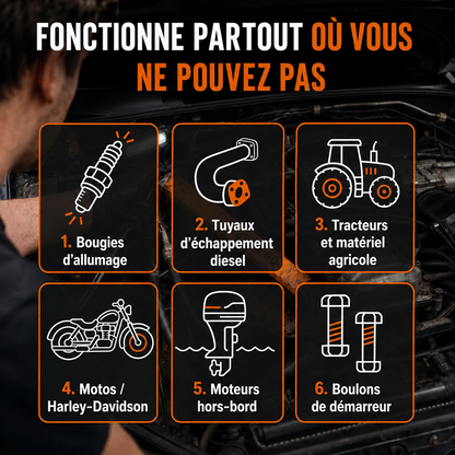 BRICOLEMALIN® – ATTEIGNEZ LES BOULONS QUE VOTRE CLIQUET NE PEUT PAS ATTEINDRE