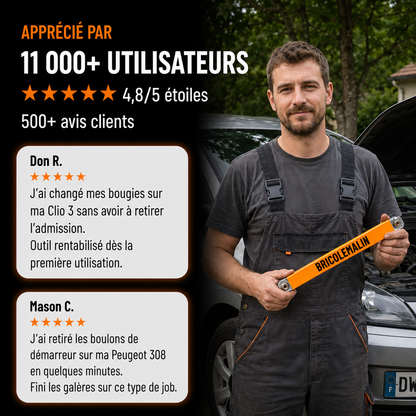 BRICOLEMALIN® – ATTEIGNEZ LES BOULONS QUE VOTRE CLIQUET NE PEUT PAS ATTEINDRE